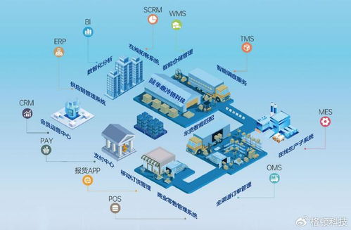 餐飲降速5% 火鍋店正在消失的利潤與數(shù)據(jù)處理服務(wù)的崛起